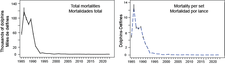 Dolphin-Safe-page-2021.png Dolphin-Safe-page-2021.png